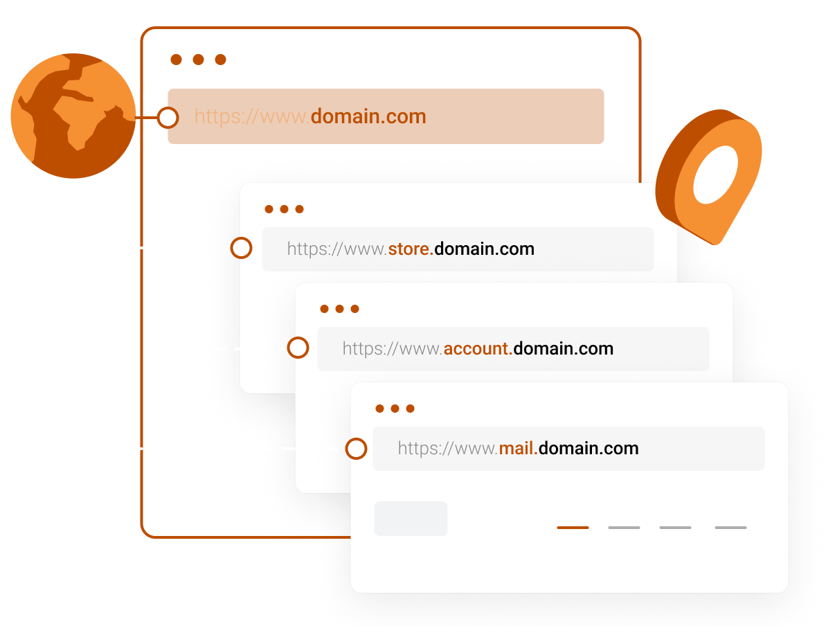 DNS Manager