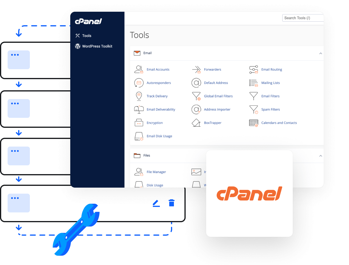 Herramientas avanzadas de gestión de hosting a través del control cPanel